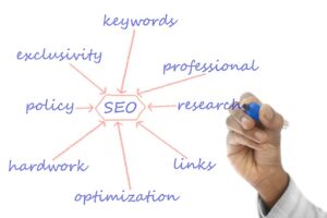Wie wirkt sich gute SEO auf meine Website aus?